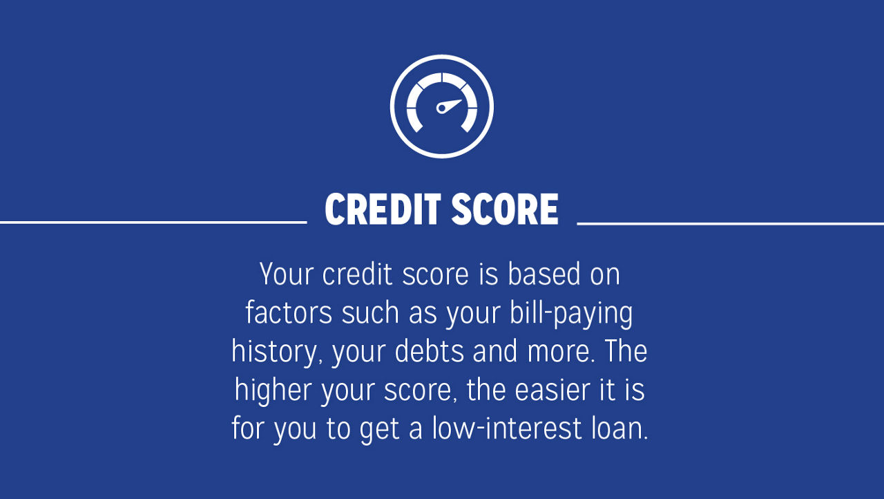 06_2022_5-Things-To-Know-When-Getting-a-Car-Loan_SLIDESHOW_1of5