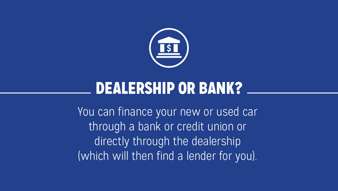 06_2022_5-Things-To-Know-When-Getting-a-Car-Loan_SLIDESHOW_2of5