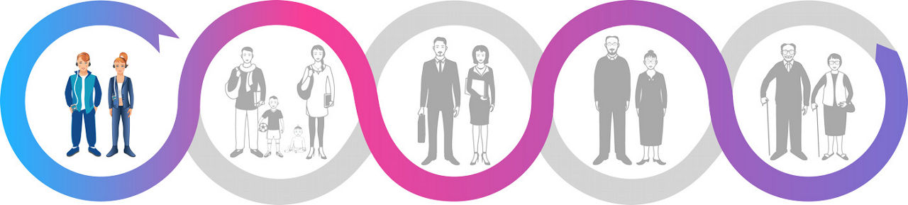 Discounts through life cyclical demographic illustration