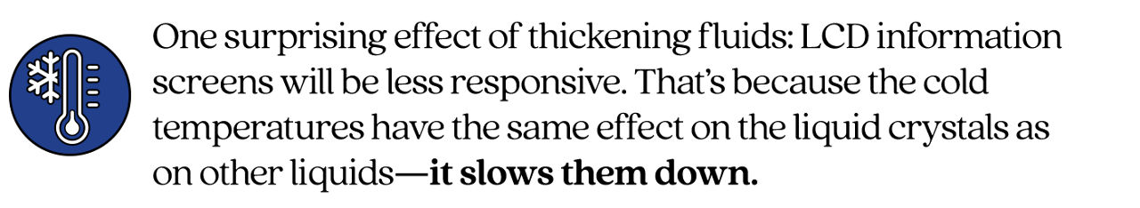 Pull quote saying, “One surprising effect of thickening fluids: LCD information screens will be less responsive. That’s because the cold temperatures have the same effect on the liquid crystals as on other liquids—it slows them down.”