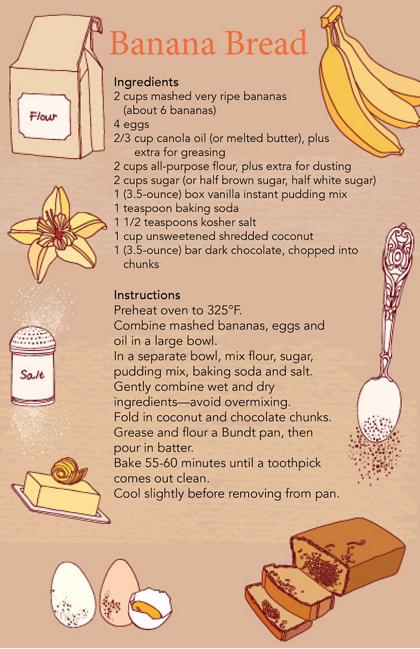 Christy Tiegen's banana bread recipe