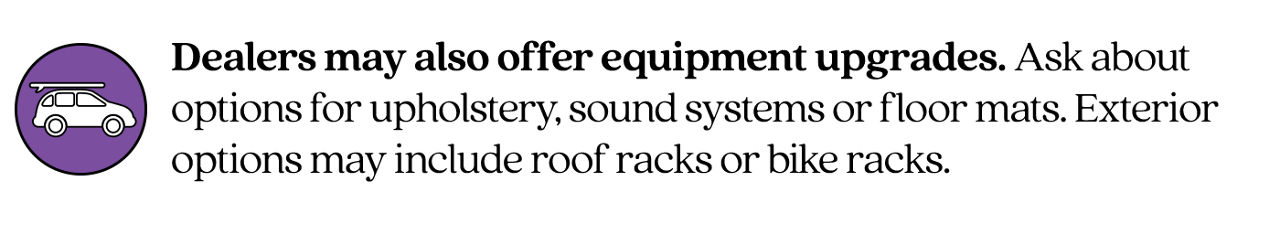 Pull quote saying, “Dealers may also offer equipment upgrades. Ask about options for upholstery, sound systems or floor mats. Exterior options may include roof racks or bike racks.”