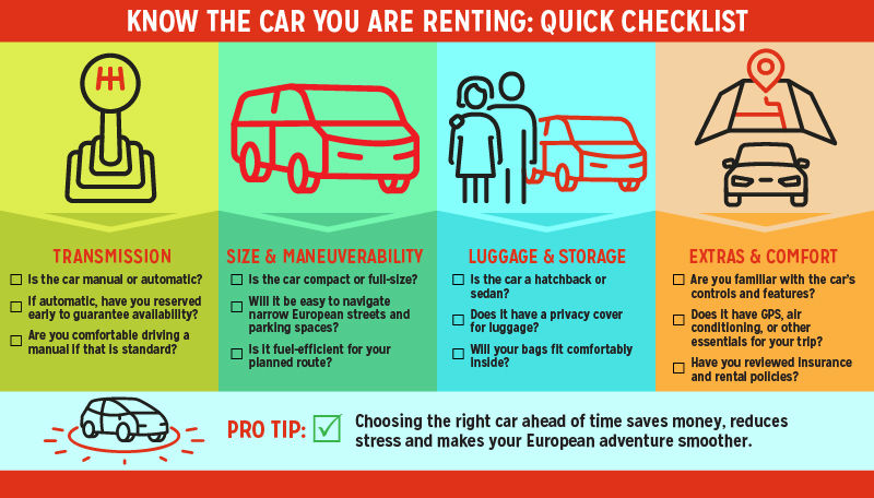 infographic on renting a car in Europe