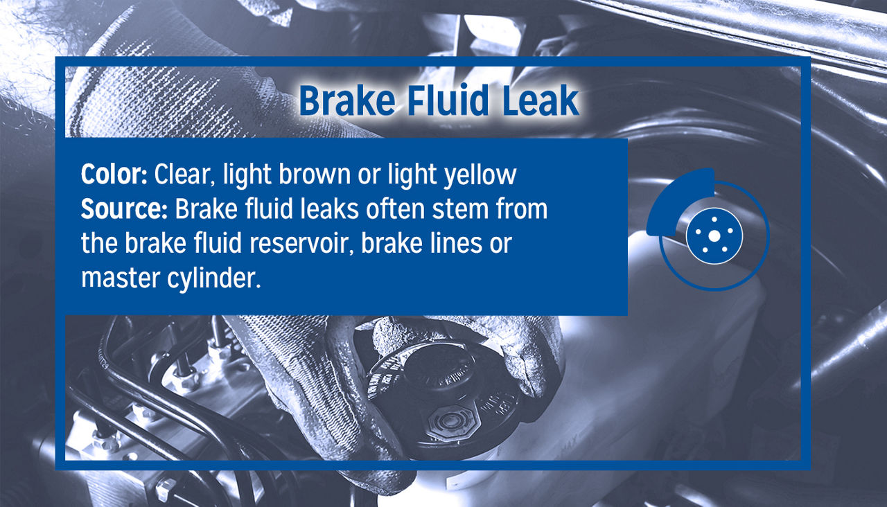 mechanic is opening or closing the car's brake fluid reservoir cap to check the brake fluid level