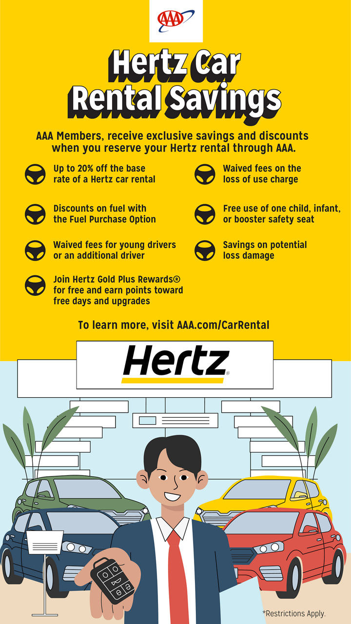 hertz car rental savings