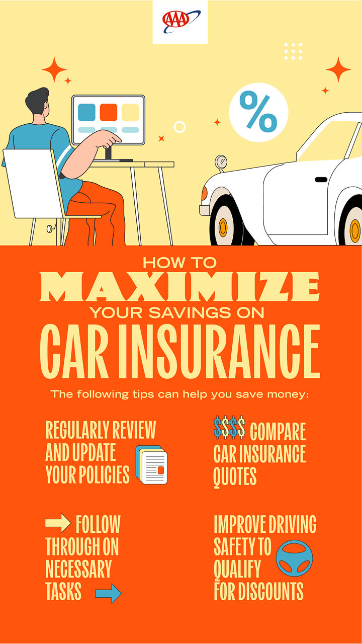 How to maximize your savings on car insurance