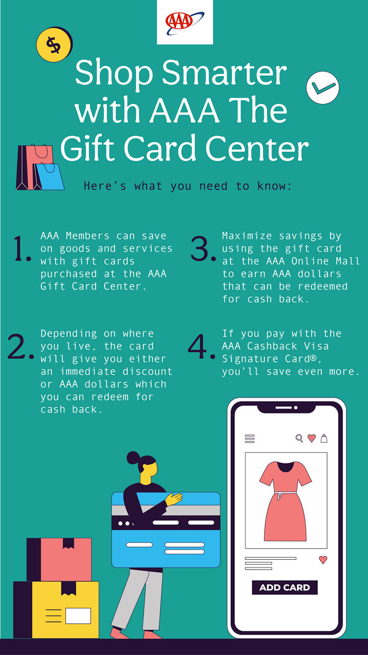 Infographic on how to maximize your savings with the AAA Gift Card Center