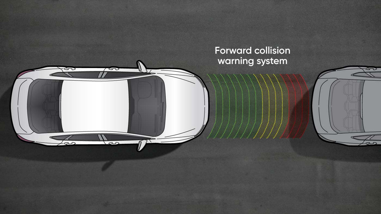 A graphic showing how collision warning systems work in cars.