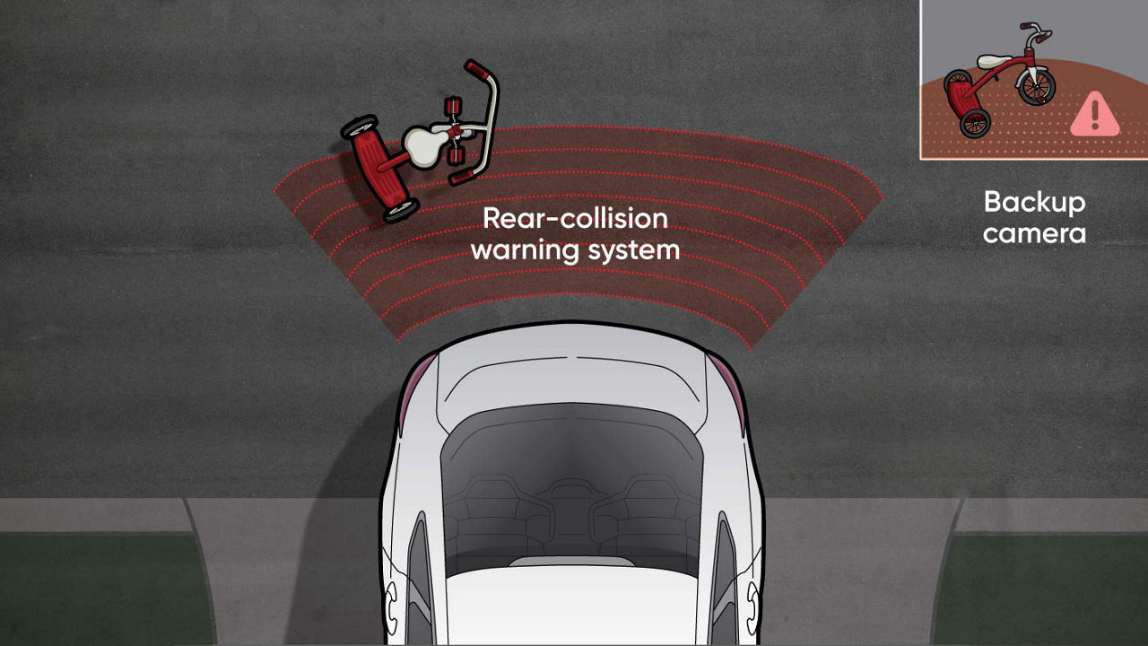 A graphic showing rear-collision warning systems