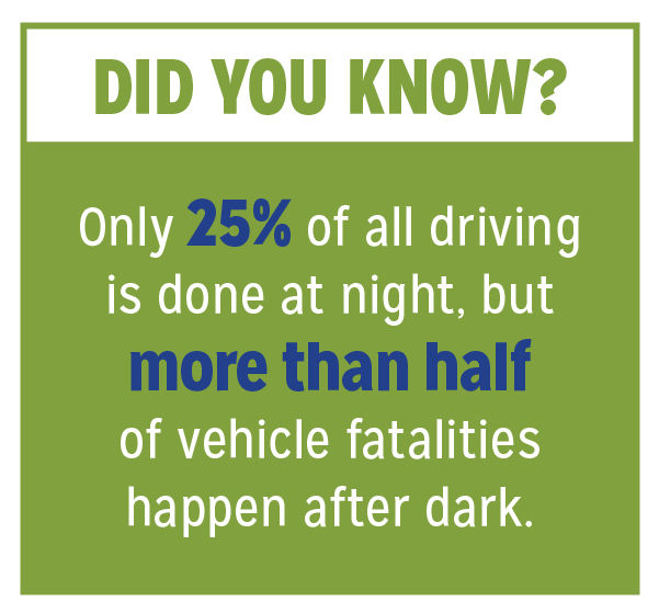 Quote with "Only 25% of all driving is done at night, but more than half of vehicle fatalities happen after dark."