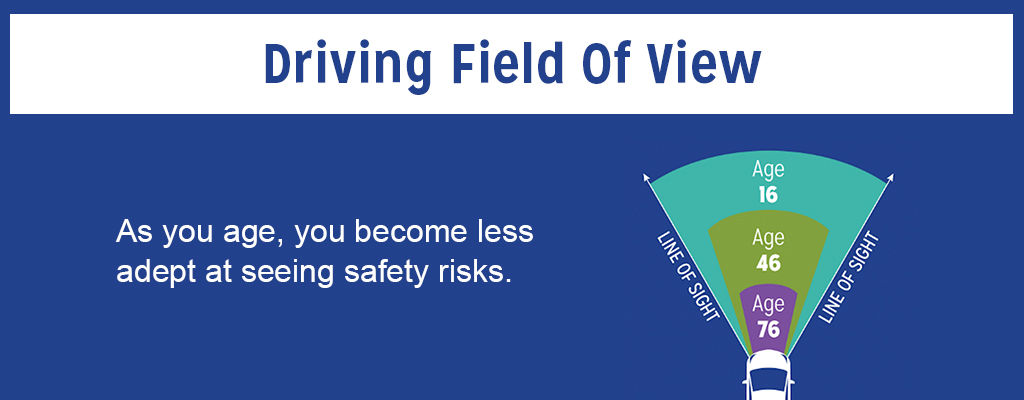 Quote and graphic that reads " As you age, you become less adept at seeing safety risks."