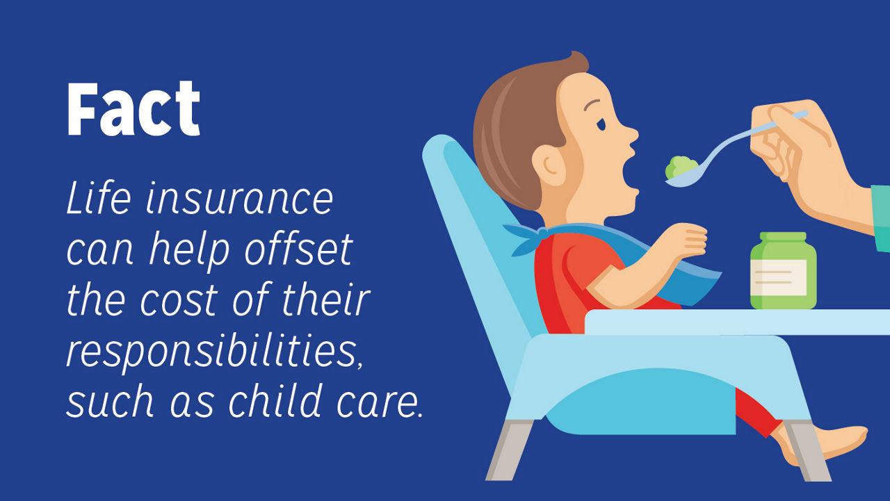 Life insurance can help offset the cost of their responsibilities, such as childcare.