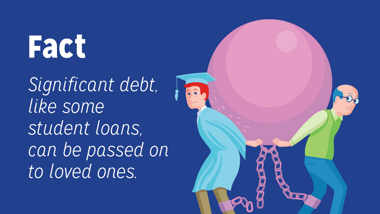 Significant debt, like some student loans, can be passed on to loved ones.