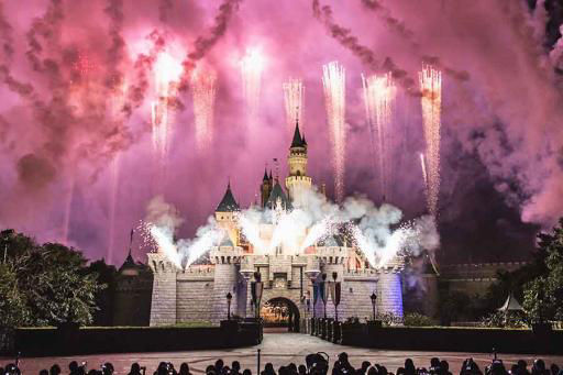 Theme Park Vacation Planning